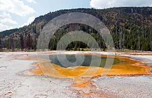 Emerald Pool hot spring in the Black Sand Geyser Basin in Yellowstone National Park in Wyoming USA