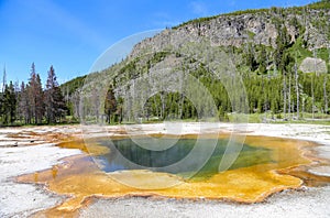 Emerald Pool at Yellowstone National Park