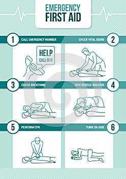 Emergency cpr first aid