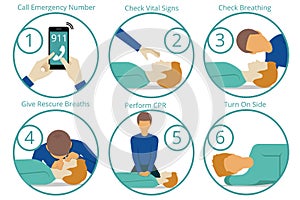 Emergency first aid cpr procedure photo