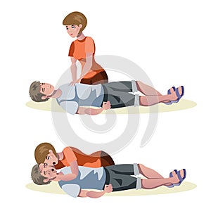 Emergency first aid resuscitation procedures