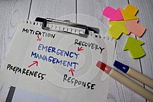 Emergency Management write on a book with keywords isolated on Office Desk