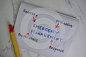 Emergency Management write on a book with keywords isolated on Wooden Table. Chart or mechanism concept