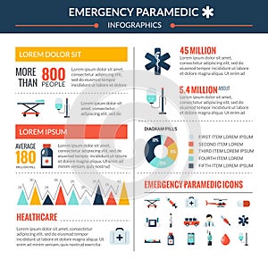 Emergency Paramedic Infographic Set