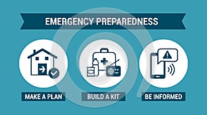 Emergency preparedness instructions photo