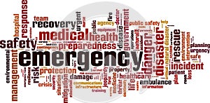 Emergency word cloud