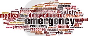Emergency word cloud