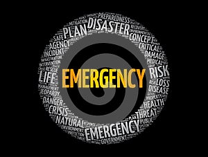 Emergency word cloud collage, healthcare concept background