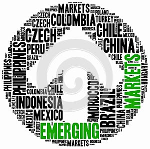 Emerging markets. Word cloud illustration.