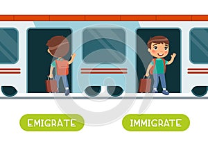 Emigrate and immigrate antonyms word card vector template. Opposites concept.