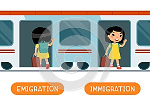 Emigration and immigration antonyms word, opposites concept.