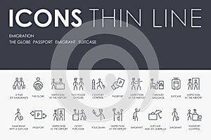 EMIGRATION Thin Line Icons