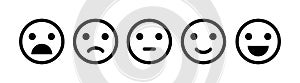 Emoji icon set of satisfaction level in flat style