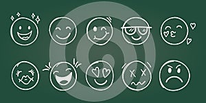 Emojis faces icon in hand drawn style. Doddle emoticons vector illustration on isolated background. Happy and sad face sign