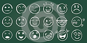 Emojis faces icon in hand drawn style. Doddle emoticons vector illustration on isolated background. Happy and sad face sign