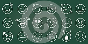 Emojis faces icon in hand drawn style. Doddle emoticons vector illustration on isolated background. Happy and sad face sign