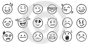 Emojis faces icon in hand drawn style. Doddle emoticons vector illustration on isolated background. Happy and sad face sign