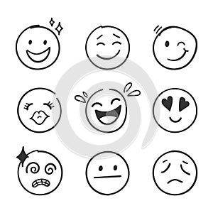 Emojis faces icon in hand drawn style. Doddle emoticons vector illustration on isolated background. Happy and sad face sign