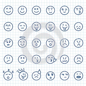 Emojis faces icon in hand drawn style. Doddle emoticons vector illustration on isolated background. Happy and sad face sign