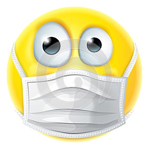 Emoticon Emoji PPE Medical Mask Face Icon