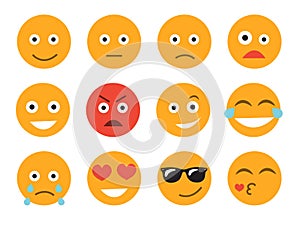 Emoticon vector illustration. Set emoticon face on a white background. Different emotions collection.