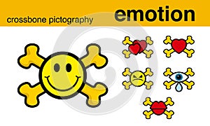 Emotion crossbone pictography