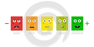 Emotion feedback scale. Angry, sad, neutral, satisfied and happy emoticon set review of consumer. Funny cartoon hero emotion