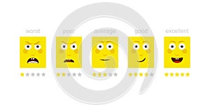 Emotion feedback scale. Angry, sad, neutral, satisfied and happy emoticon set review of consumer. Funny cartoon hero emotion