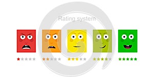 Emotion feedback scale. Angry, sad, neutral, satisfied and happy emoticon set review of consumer. Funny cartoon hero emotion