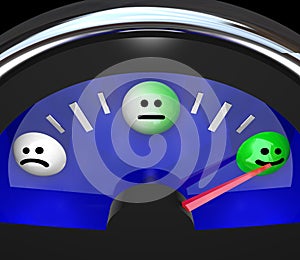 Emotion Gauge Mood Changing from Sad to Happy Moods