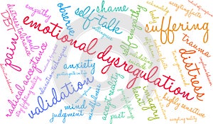 Emotional Dysregulation Word Cloud