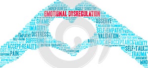 Emotional Dysregulation Word Cloud