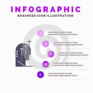 Emotional, Growth, Human, Intelligence, Mind Solid Icon Infographics 5 Steps Presentation Background