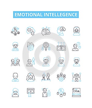 Emotional intellegence vector line icons set. Self-awareness, Empathy, Interpersonal, Awareness, Perspective