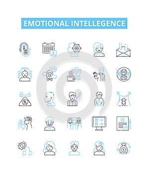 Emotional intellegence vector line icons set. Self-awareness, Empathy, Interpersonal, Awareness, Perspective