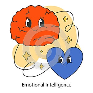 Emotional intelligence. Emotion balance and control skill. EQ development.