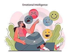 Emotional intelligence. Emotion balance and control skill. EQ