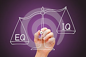 Emotional Intelligence EQ Is More Important Than IQ