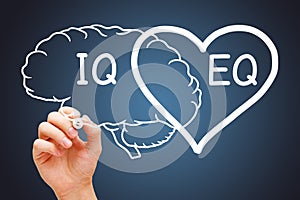 Emotional Intelligence EQ Plus IQ Heart And Brain Concept photo