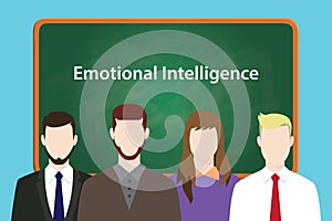 Emotional intelligence illustration with four people in front of green chalk board and white text