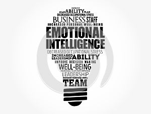 Emotional intelligence light bulb word cloud