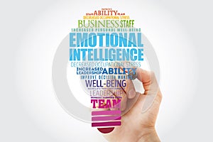 Emotional intelligence light bulb word cloud collage, business concept background