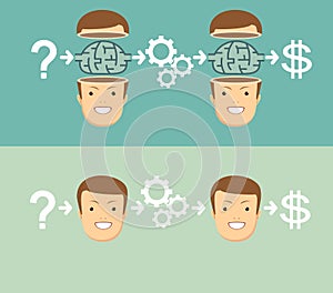 Emotional intelligence. vector