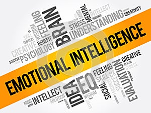 Emotional intelligence word cloud collage, business concept background