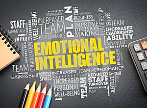 Emotional intelligence word cloud on the desk