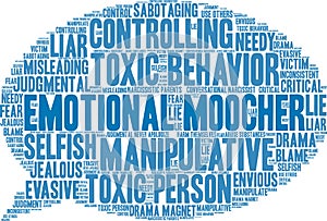 Emotional Moocher Word Cloud