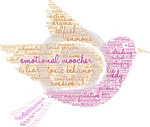 Emotional Moocher Word Cloud