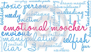 Emotional Moocher Word Cloud