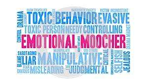 Emotional Moocher Word Cloud