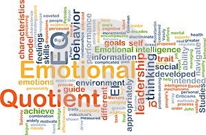 Emotional Quotient EQ background concept